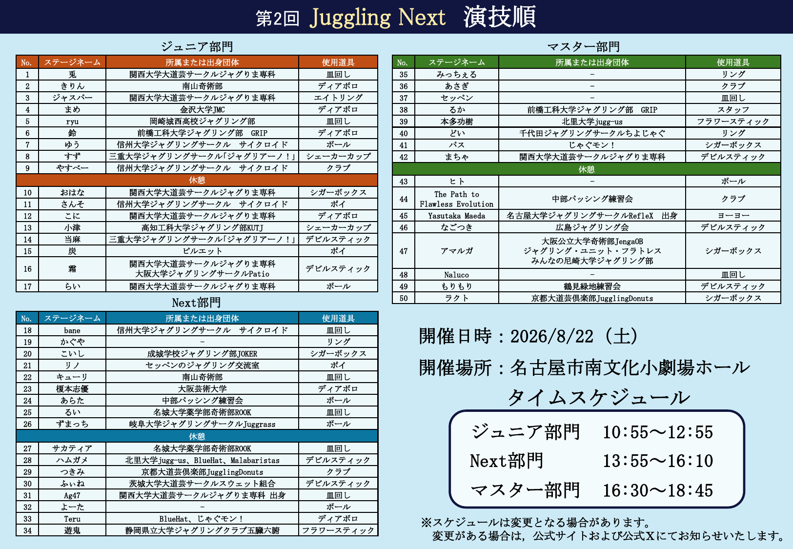 第2回 Juggling Next 演技順