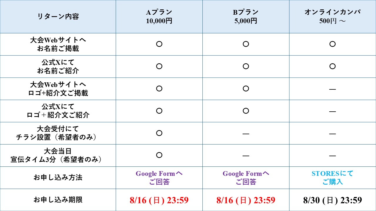 協賛プランのご案内