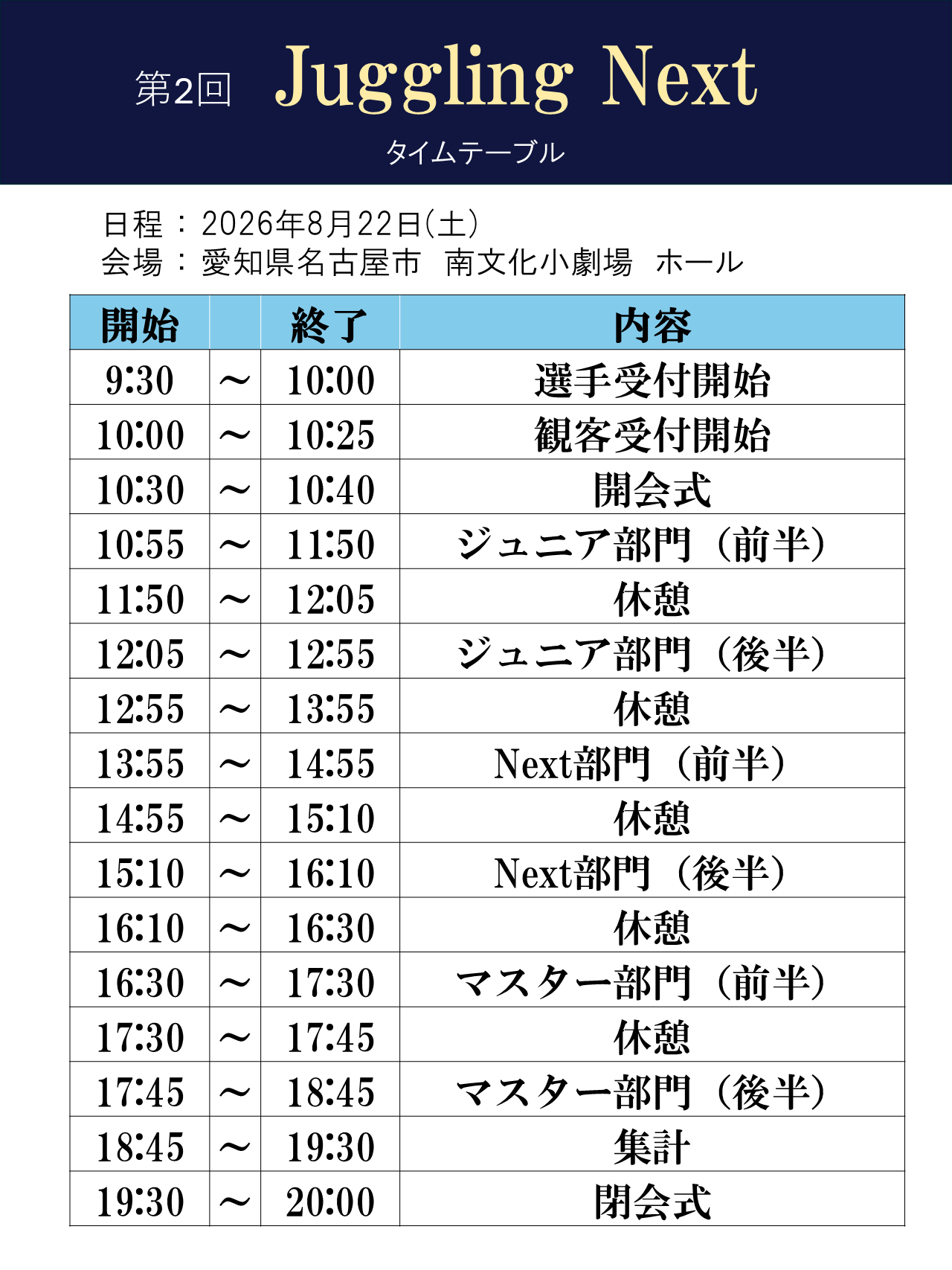 第2回 Juggling Next 当日スケジュール